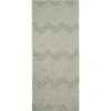 Mini Rug Powder, 70x200 Cm -Sagaform Shop brita sweden mini matta powder 70x200 cm 0