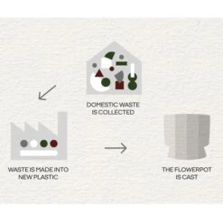 Ro Pot Sand, Ø12 Cm -Sagaform Shop rosendahl copenhagen ro pot sand 8